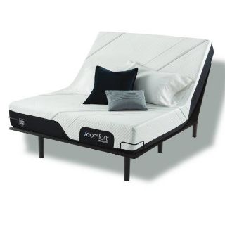 Picture of iCOMFORT LIMITED EDITION KING MATTRESS