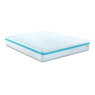 Picture of CHARLIE & DIXIE QUEEN MATTRESS